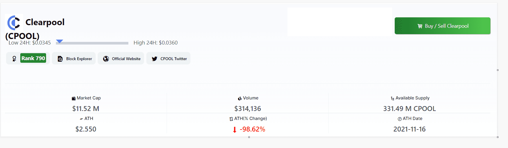 Cpool Price Prediction