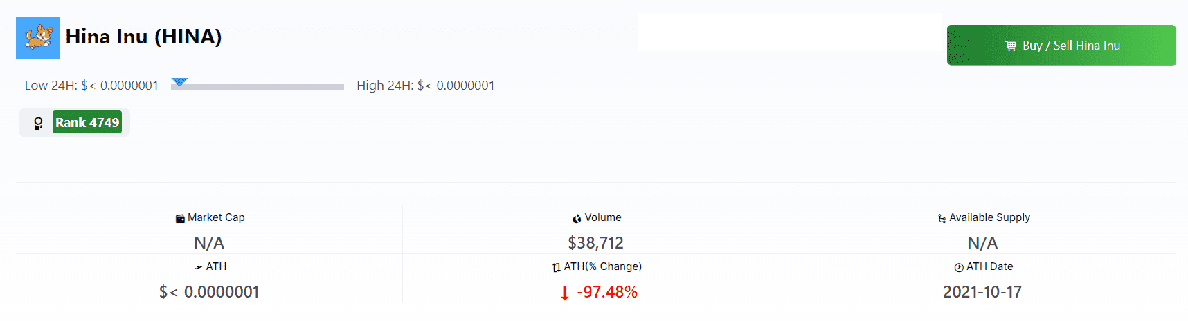 Hina Inu Coin Price Prediction.