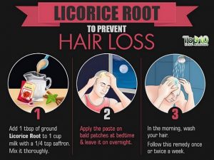 Licorice root to stop hair loss