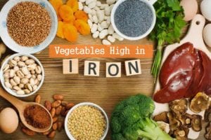 Vegetables high in Iron | What foods are high in Iron | Foods that Contain Iron | Iron Rich Foods Vegetarian | Vegetables containing Iron | Rich Source of Iron Vegetarian | Foods High in Iron | Foods with High Iron Content | Iron Rich Fruits and Vegetables