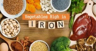 Vegetables high in Iron | What foods are high in Iron | Foods that Contain Iron | Iron Rich Foods Vegetarian | Vegetables containing Iron | Rich Source of Iron Vegetarian | Foods High in Iron | Foods with High Iron Content | Iron Rich Fruits and Vegetables