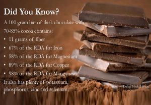 Benefits of chocolates 