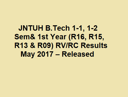 JNTUH B.Tech 1-1, 1-2 Sem& 1st Year | JNTUH B.Tech 1-2 Sem | JNTUH B.Tech 1-1 Sem | JNTUH B.Tech 1st Year | JNTUH B.Tech 1-1, 1-2 Sem& 1st Year (R16, R15, R13 & R09)