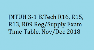 JNTUH 3-1 B.Tech R16, R15, R13 Reg-Supply Exam Time Table, Nov-Dec 2018