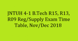 JNTUH 4-1 B.Tech R15, R13, R09 Reg-Supply Exam Time Table, Nov-Dec 2018