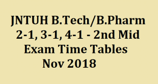 JNTUH B.Tech B.Pharmacy 2-1 3-1, 4-1 2nd Mid Exam Time Tables, Nov 2018