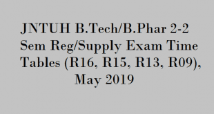 JNTUH B.Tech 2-2 Sem Exam Time Table , JNTUH B.Tech 2-2 (R16) Regular Exam Time Table , JNTUH B.Tech 2-2 (R15) Supply Exam Time Table , JNTUH B.Tech 2-2 (R13) Supply Exam Time Table , JNTUH B.Tech 2-2 (R09) Supply Exam Time Table , JNTUH B.Tech 2-2 Substitute Subject Exam Time Table , JNTUH B.Pharm 2-2 Sem Exam Time Table , JNTUH B.Pharm 2-2 (R17) Regular Exam Time Table , JNTUH B.Pharm 2-2 (R16) Supply Exam Time Table , JNTUH B.Pharm 2-2 (R15) Supply Exam Time Table , JNTUH B.Pharm 2-2 (R13) Supply Exam Time Table , JNTUH B.Pharm 2-2 (R09) Supply Exam Time Table , JNTUH B.Pharm 2-2 Substitute Subject Exam Time Table