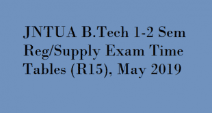 JNTUA B.Tech 1-2 Sem Exam Time Table May 2019, JNTUA B.Tech 1-2 (R15) Supply Exam Time Table , JNTUA B.Tech 1-2 (R15) Regular Exam Time Table