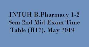 B.Pharm I Year II Sem (R17) II - Mid Term Exam Time Table May 2019, JNTUH B.Pharm 1-2 Sem (R17) 2nd Mid Exam Time Table May 2019