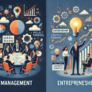 VTU Management and Entrepreneurship Notes pdf - ME Notes Pdf VTU Free Notes Download 20204-SW