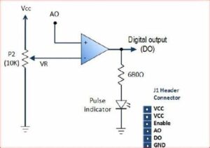 Pulse and Digital Circuits Notes (PDC)