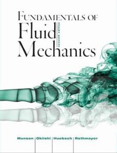 Fundamentals of Fluid Mechanics Notes PDF VSSUT | FFM PDF VSSUT Free Lecture Notes Download 2024-SW