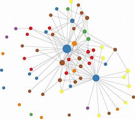 Network Analysis Notes PDF