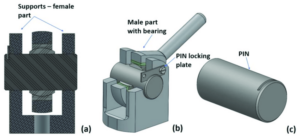 Dynamics of Machinery Notes (DM)