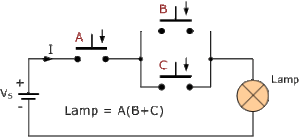 Switching Theory and Logic Design Notes (STLD)