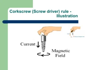 Electrical Machines II Notes