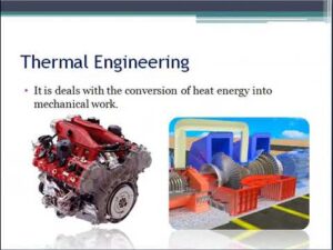 Thermal Engineering - II Notes