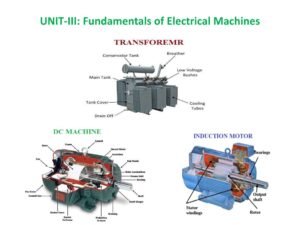 Electrical Machine III Notes (EM-III)