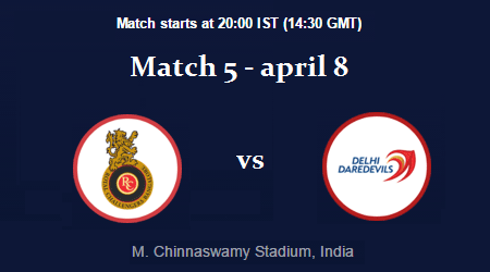 Match 5 - RCB vs DD - IPL 2017 8