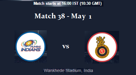 Match 38 MI vs RCB - IPL 2017 10