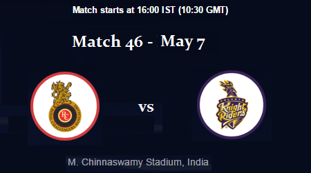 Match 46 - RCB vs KKR - IPL 2017 2