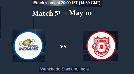 Match 51 - MI vs KXIP - IPL 2017 7