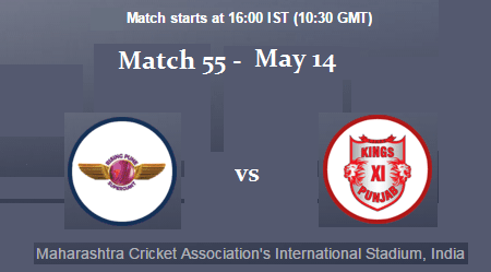 Match 55 - RPS vs MI - KXIP 2017 4