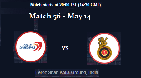 Match 56 - DD vs RCB - KXIP 2017 3