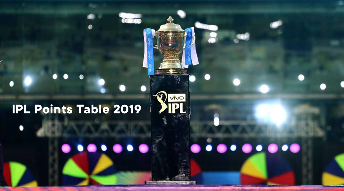 Who will win IPL T20 2020