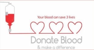 Facebook Blood Donor|Facebook New Feature