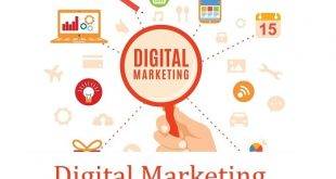 What is Digital Marketing & Benefits of Digital Marketing